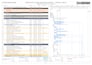 provide construction planning, scheduling and cash flow